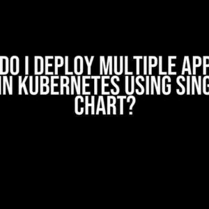 How Do I Deploy Multiple Apps via ArgoCD in Kubernetes using Single Helm Chart?